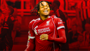 What’s Ahead for the Talented Teen?