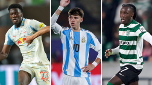 Top Soccer Wonderkids Outside the Big Five Leagues