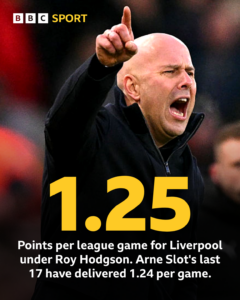 Navigating Klopp’s Shadow