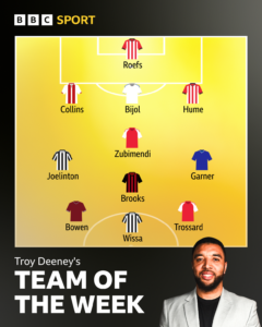 Who Made the Cut This Week?