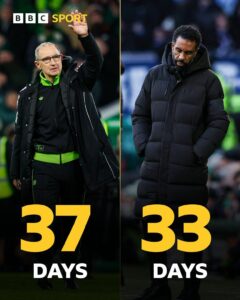 A Manager’s Take on Systemic Failures Behind the 5-1 Defeat